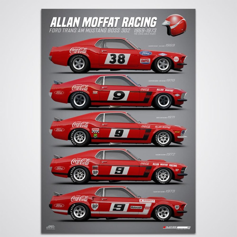 Limited Edition Prints Peter Hughes Motorsport | Allan Moffat Mustangs "The Coca-Cola Years" Limited Edition Print