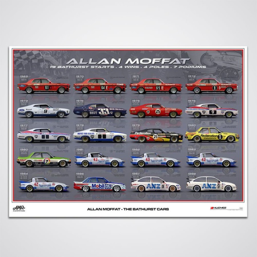 Limited Edition Prints Peter Hughes Motorsport | Allan Moffat The Bathurst Cars Limited Edition Print Poster Peter Hughes