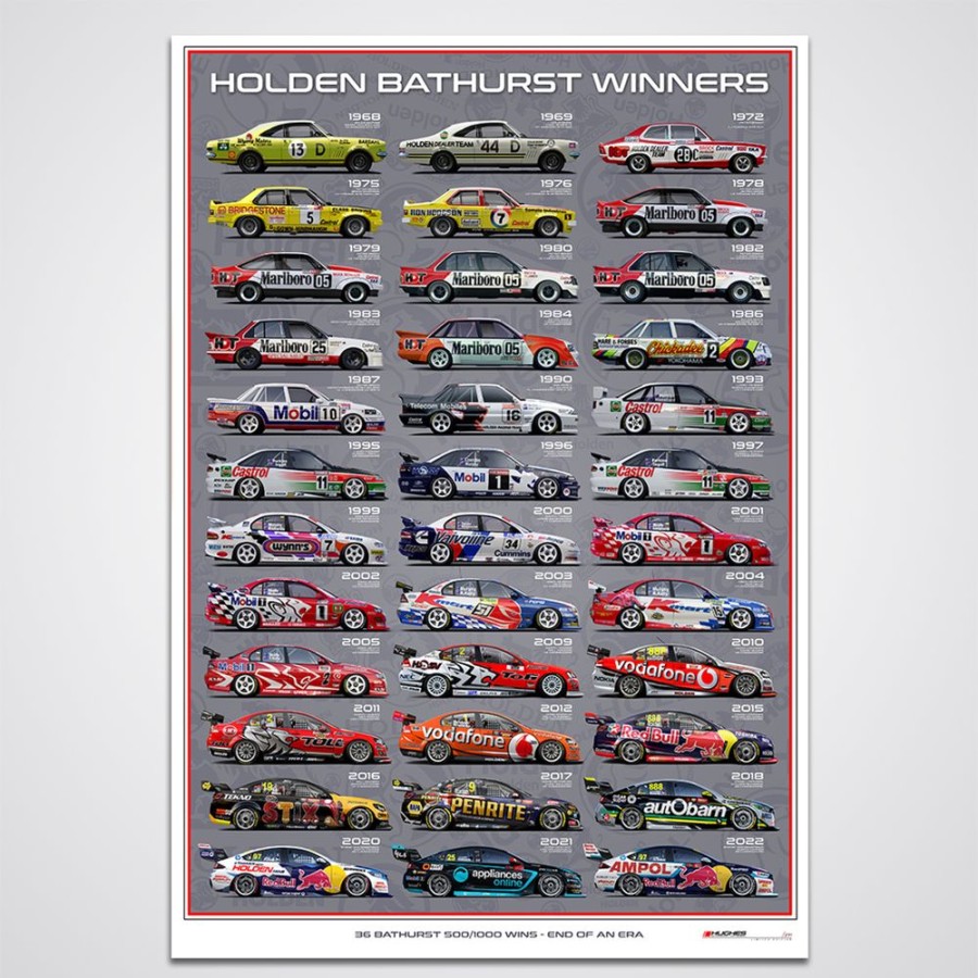 Limited Edition Prints Peter Hughes Motorsport | Holden Bathurst Winners End Of An Era Print Limited Edition Poster Peter Hughes