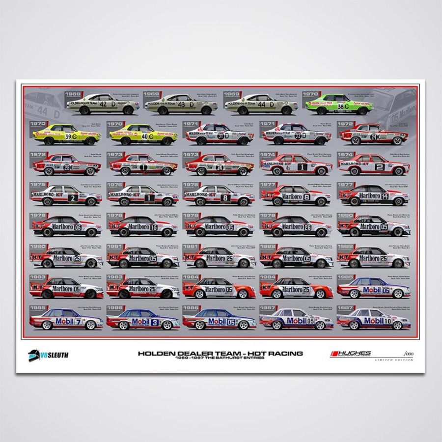 Limited Edition Prints Peter Hughes Motorsport | Holden Dealer Team At Bathurst 1969-1987 Print Poster Peter Hughes