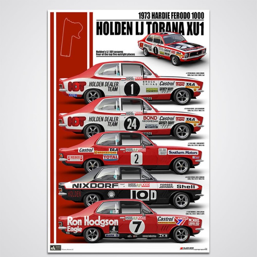 Limited Edition Prints Peter Hughes Motorsport | 1973 Hardie-Ferodo 1000 "Holden Lj Torana Xu'S" - Limited Edition Print